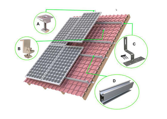 Toldo de montaje solar de los instaladores AS1170.2 del Carport del sistema del poder del picovoltio